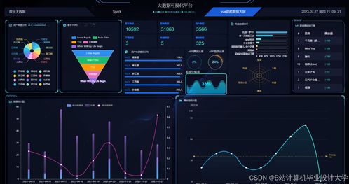 基于知识图谱的音乐推荐系统设计与实现